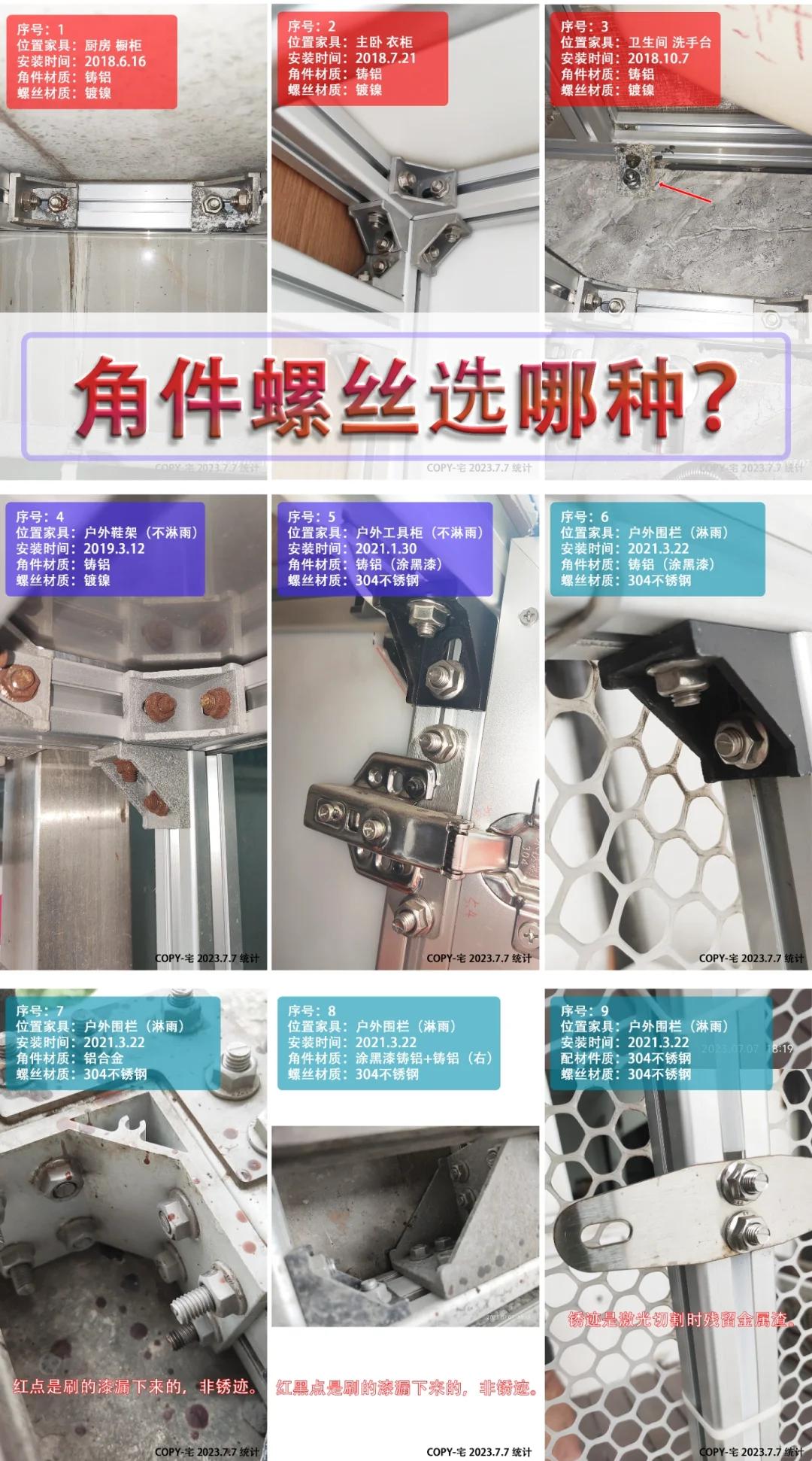 怎么区分铝合金和不锈钢高压锅