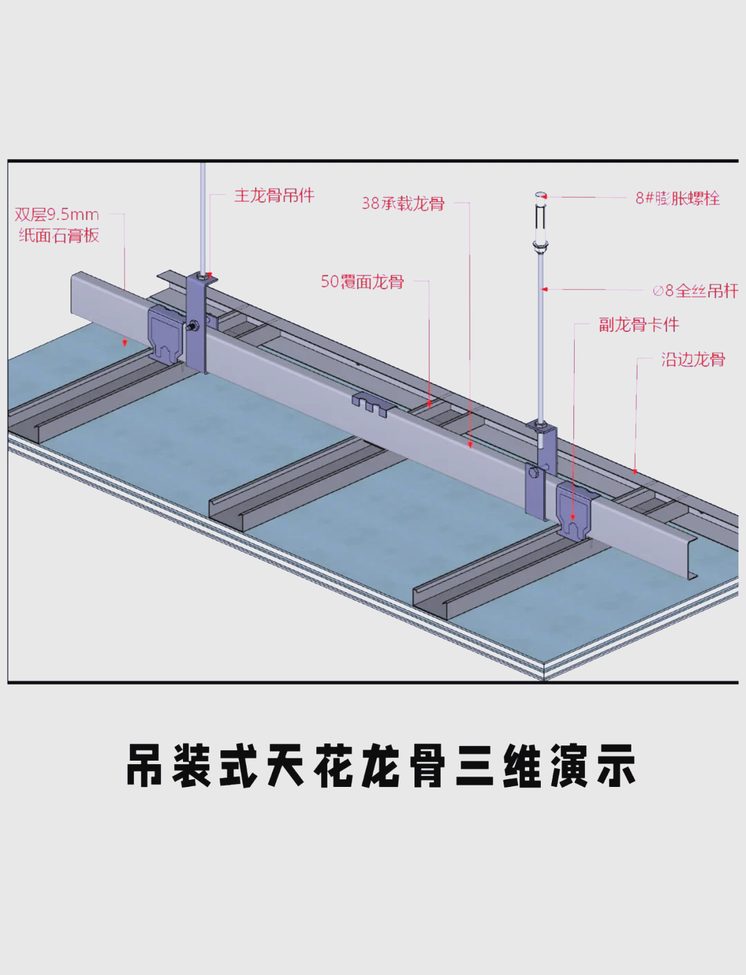 轻钢龙骨边条怎么固定墙上的