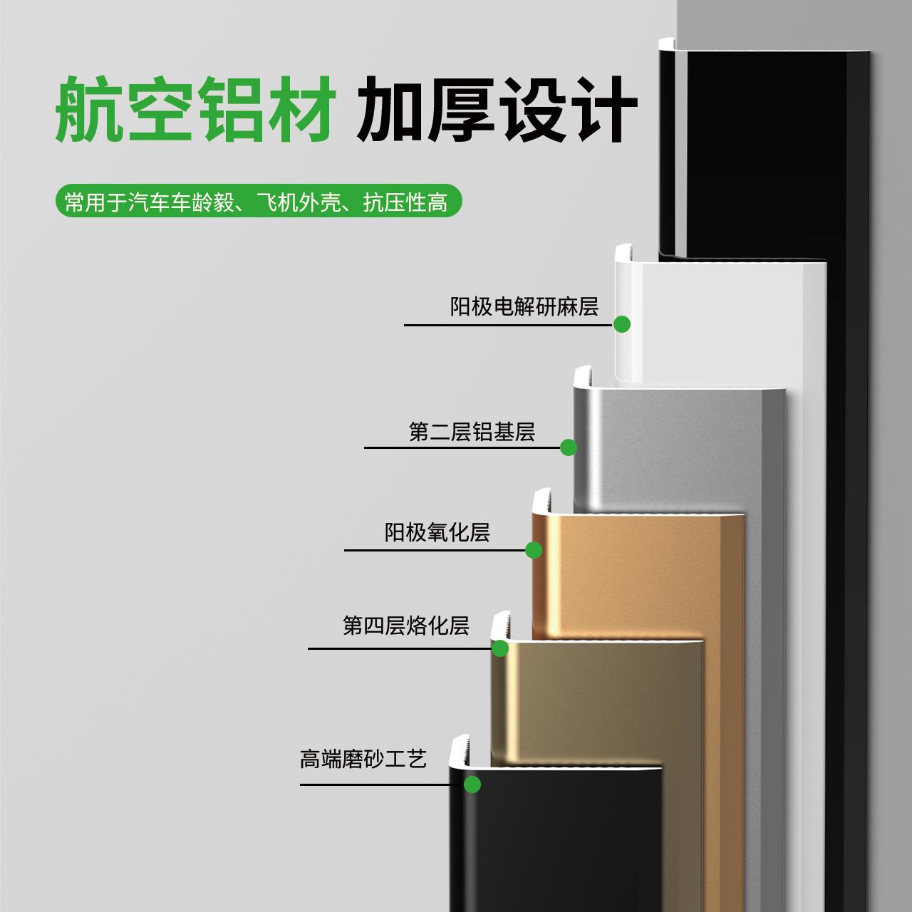 铝条和不锈钢条哪个好一点