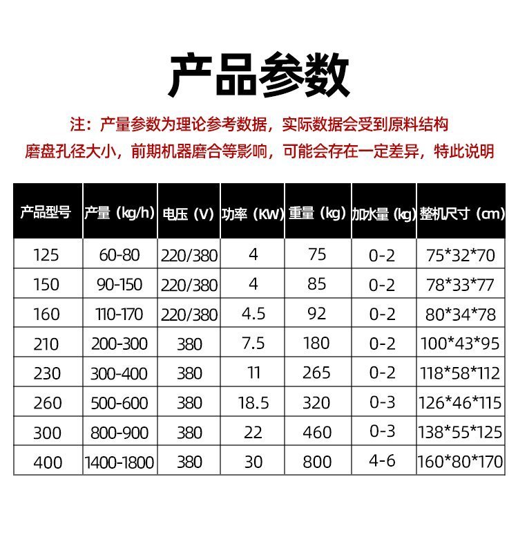饲料颗粒机多少钱一台家用