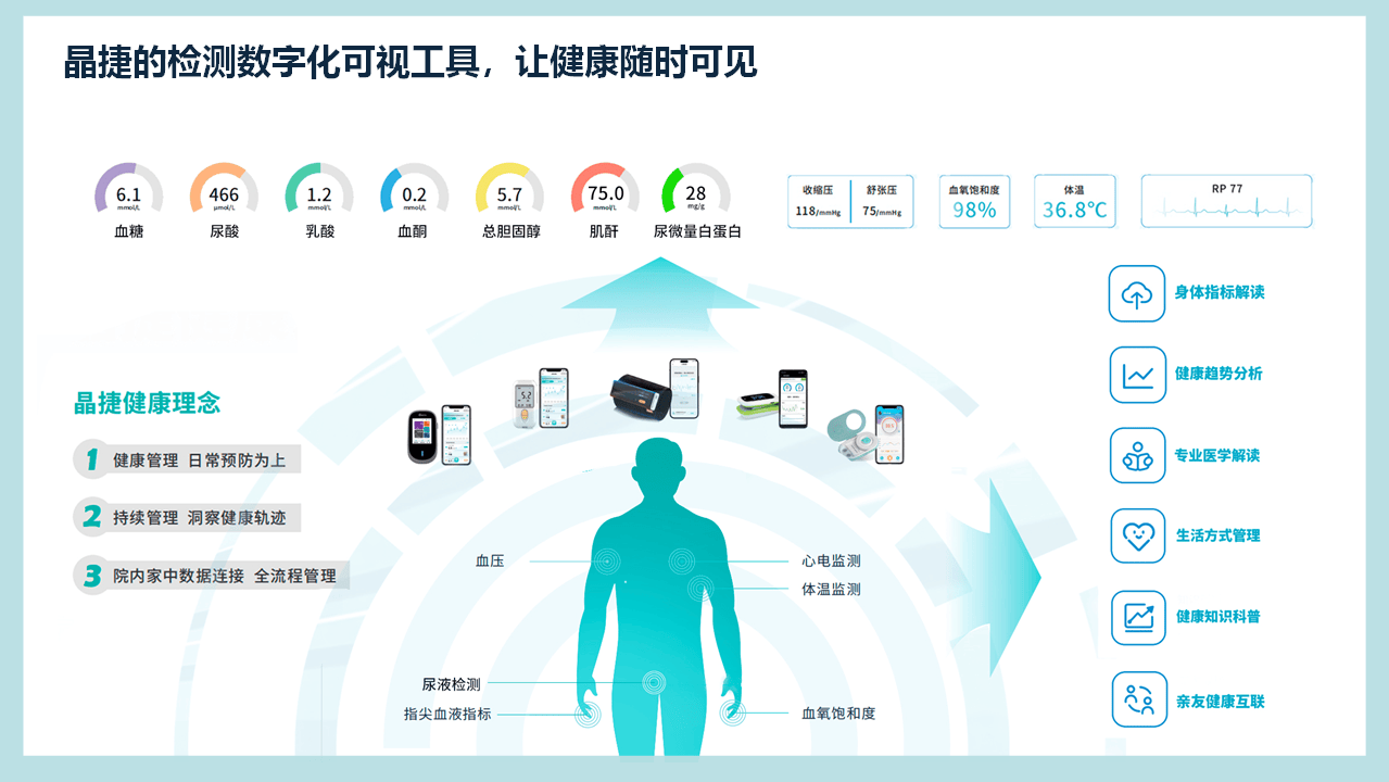 科技创新产品推广平台官网