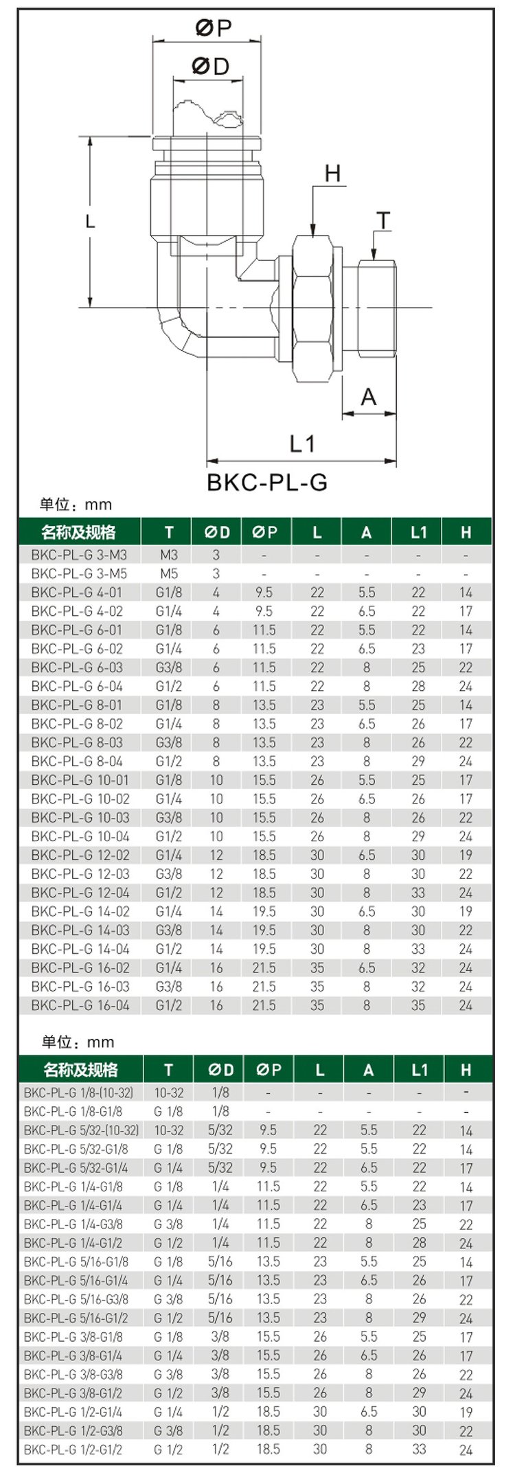 不锈钢弯头图片大全图片