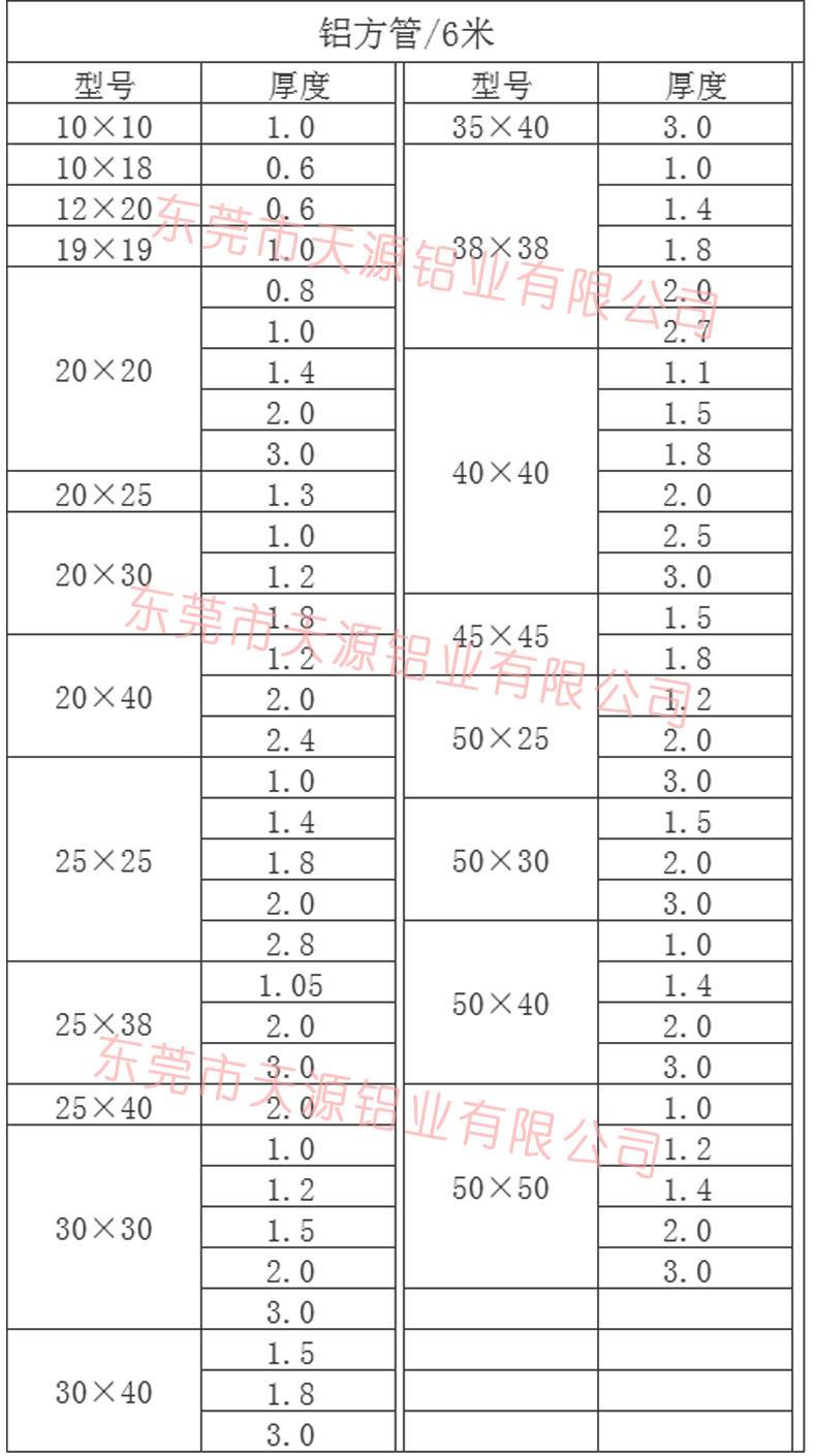 铝合金方管规格型号及价格