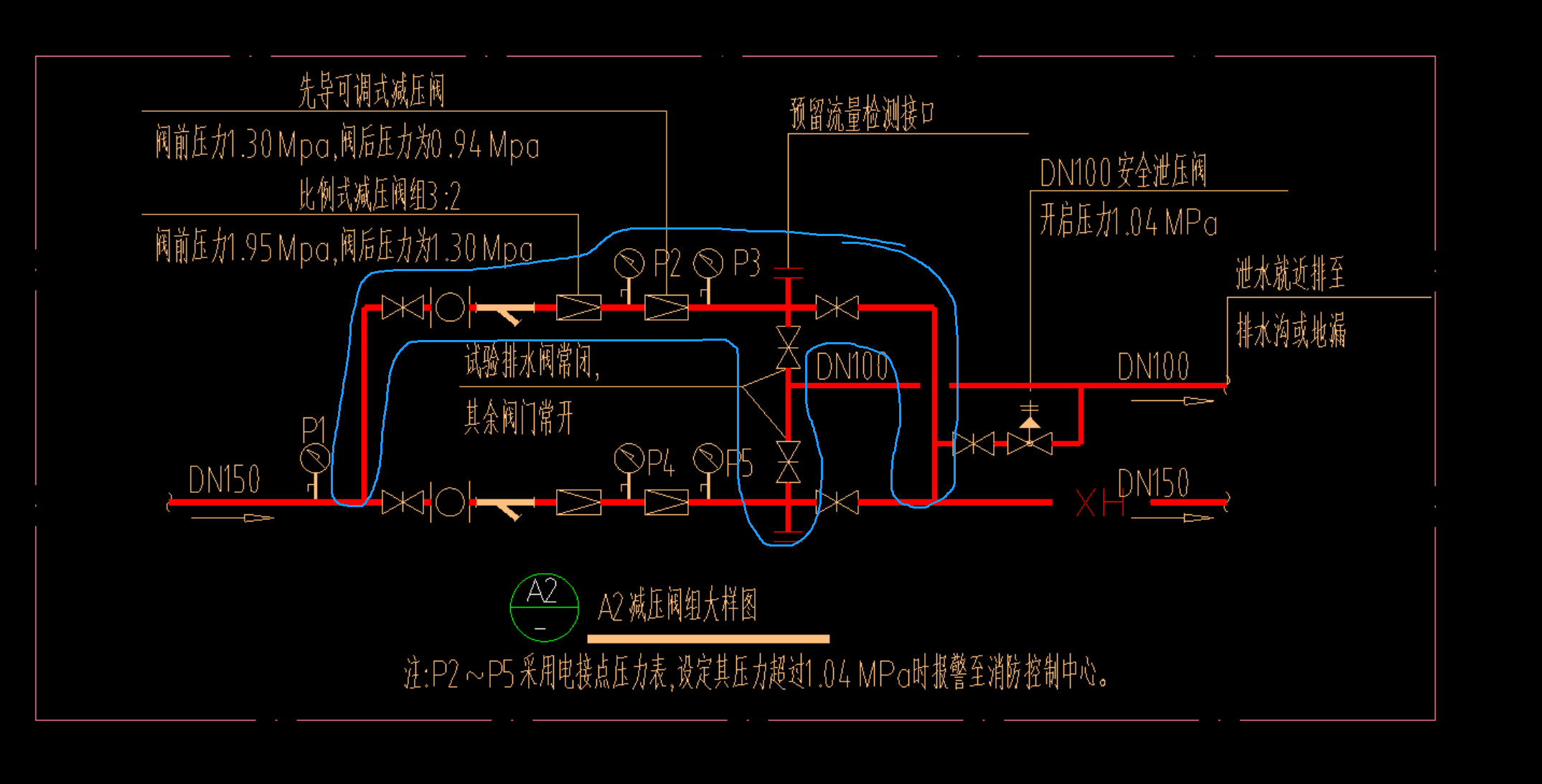 消防减压阀如何调节压力大小