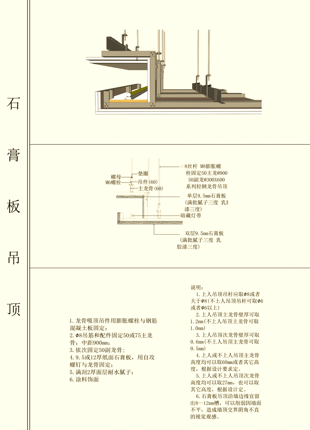 u型吊顶龙骨构造节点图