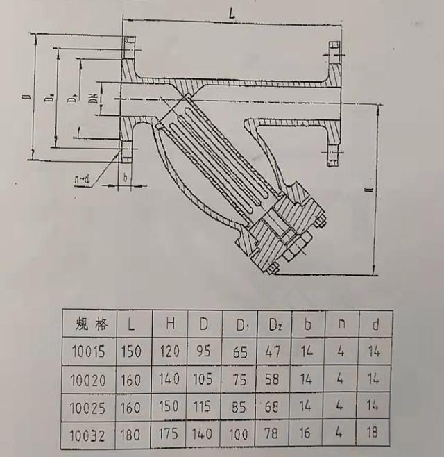 y型过滤器尺寸规格表DN300