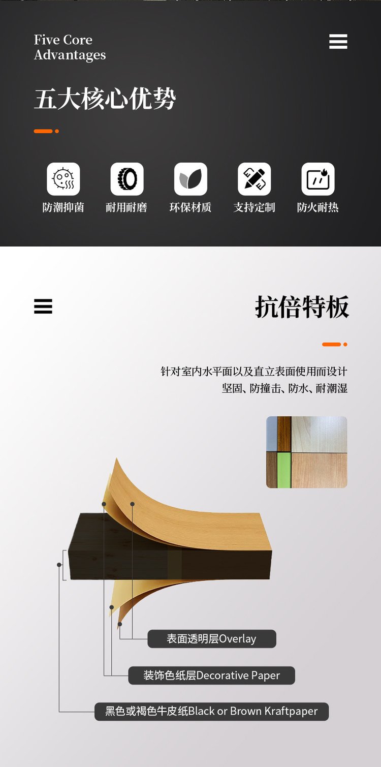 抗倍特板18mm价格上海