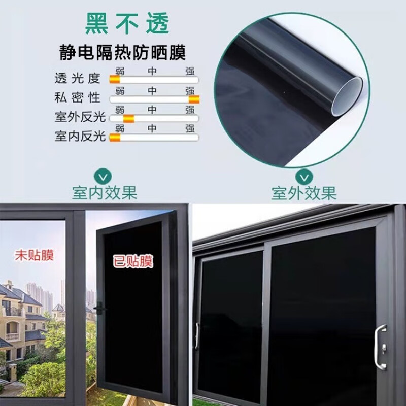 窗户防晒隔热膜 家用 哪种好?