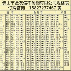 50*50*3不锈钢方管1根多重