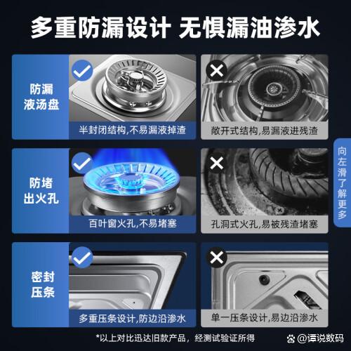 中国厨具十大名牌排名榜