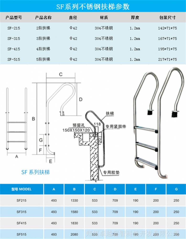 不锈钢扶手用63管还是用51管好