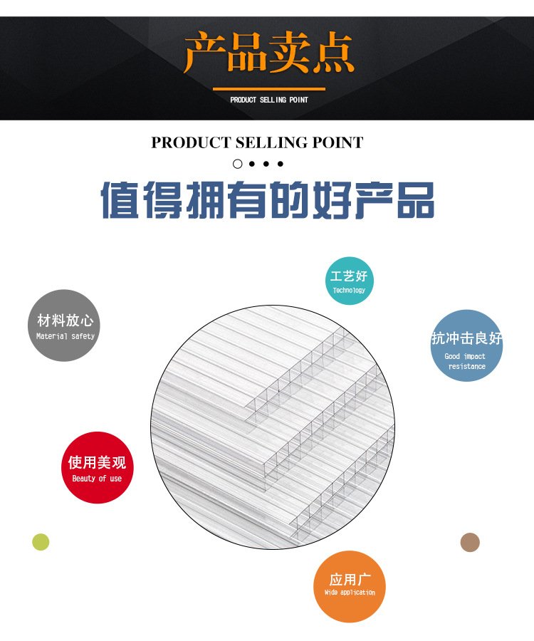 15mm阳光板多少钱一平