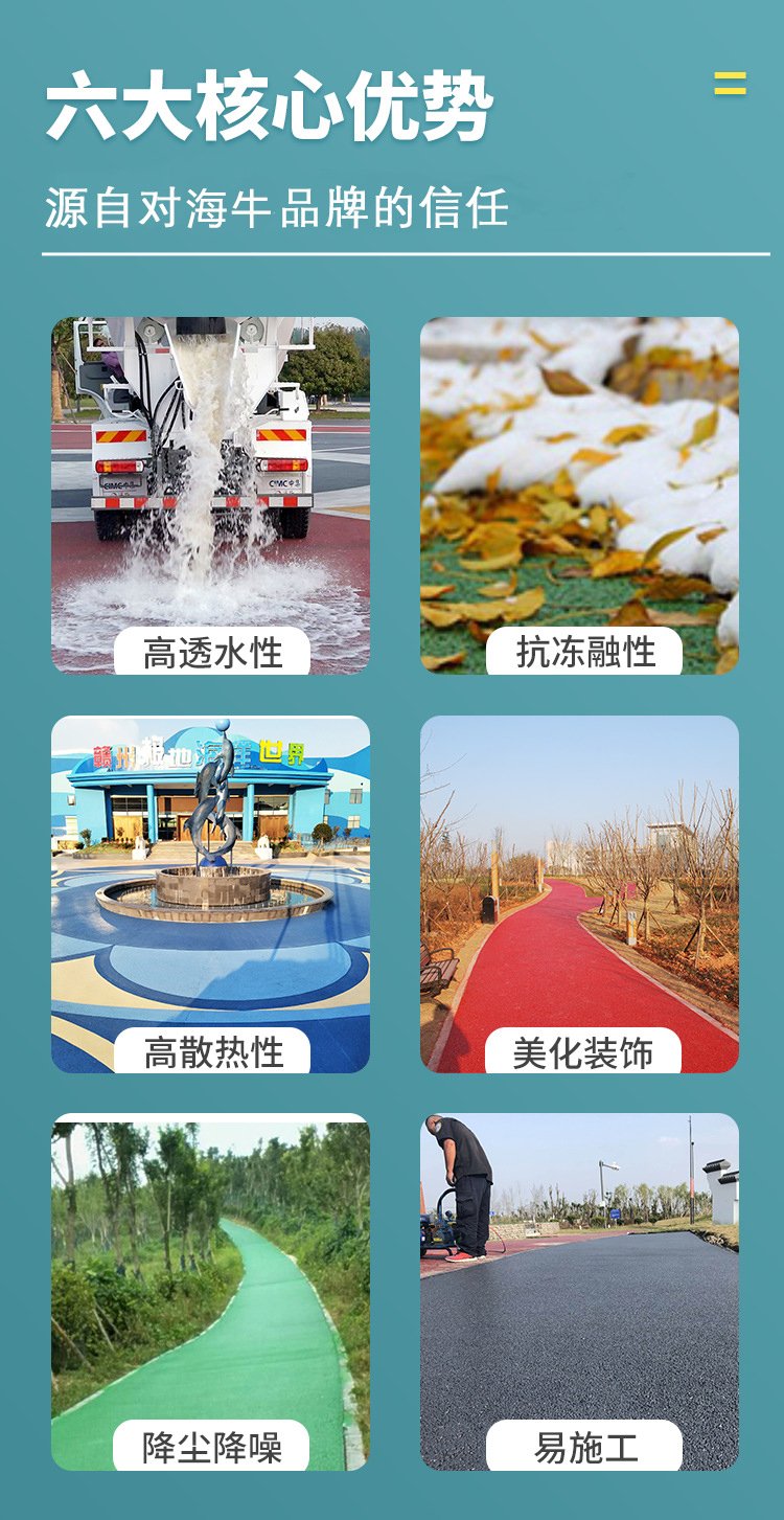 透水混凝土胶结剂多少钱一吨呢