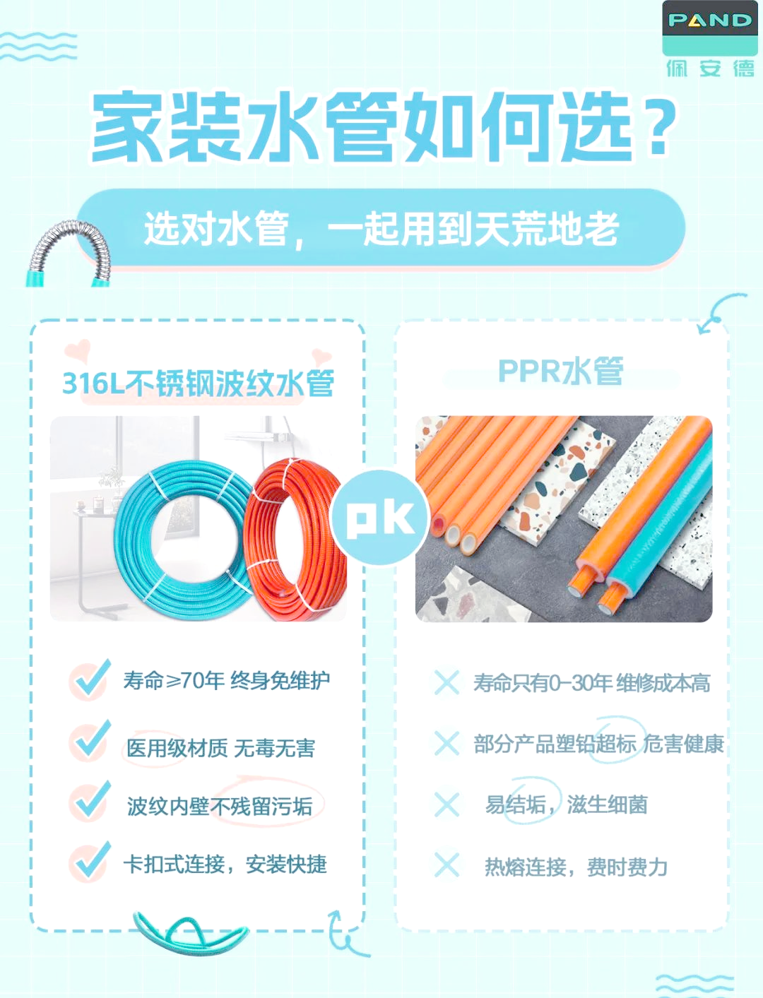 不锈钢水管品牌选择方法大全