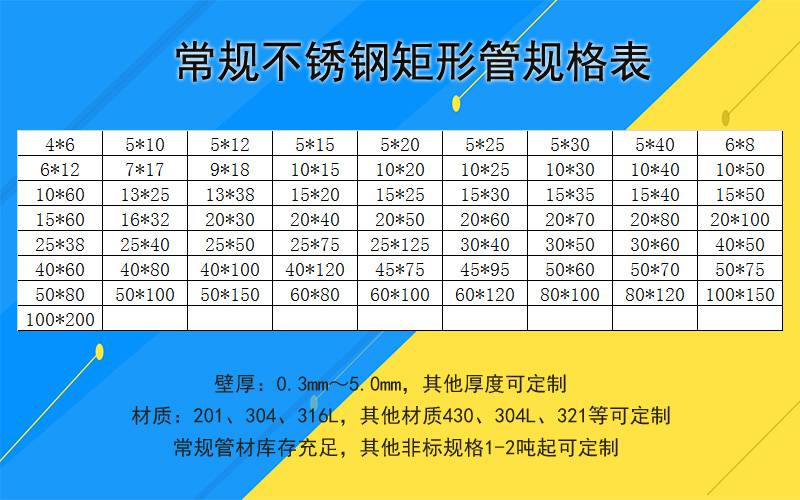 不锈钢管多少钱一吨现在