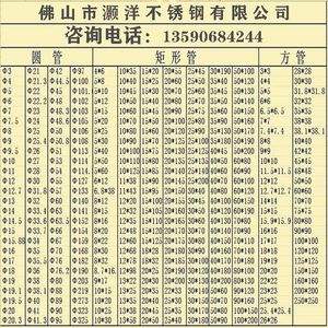 不锈钢3825方管和304哪个好