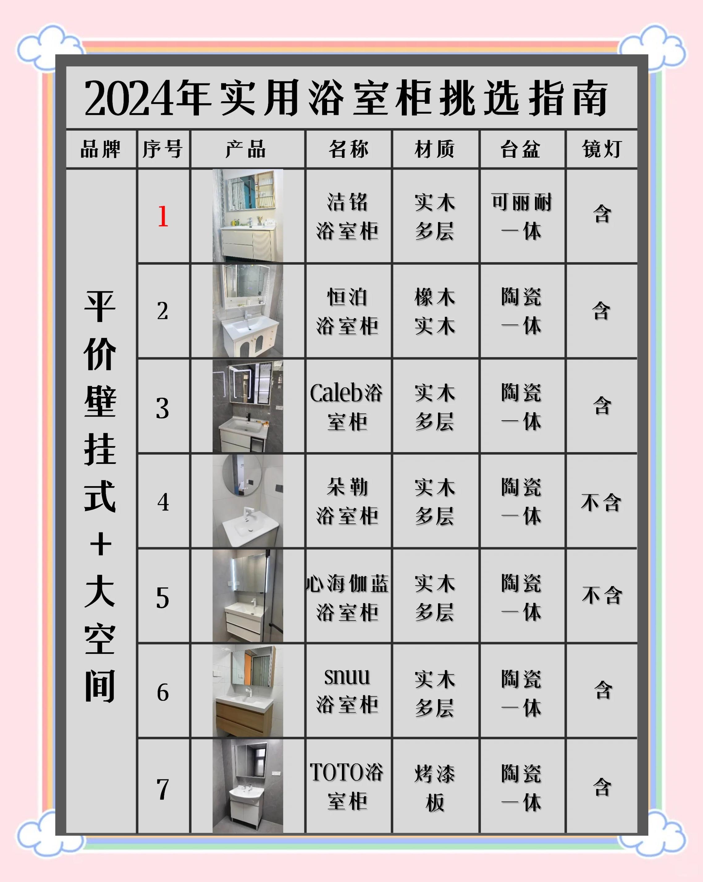 2025年7月11日 第66页