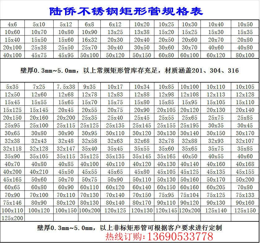 32mm不锈钢管多少钱一根