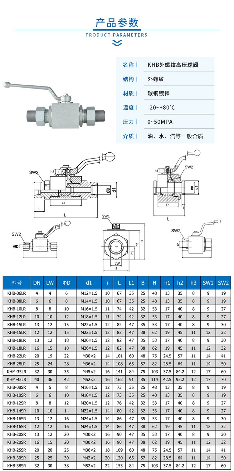 阀门规格型号代表含义图片