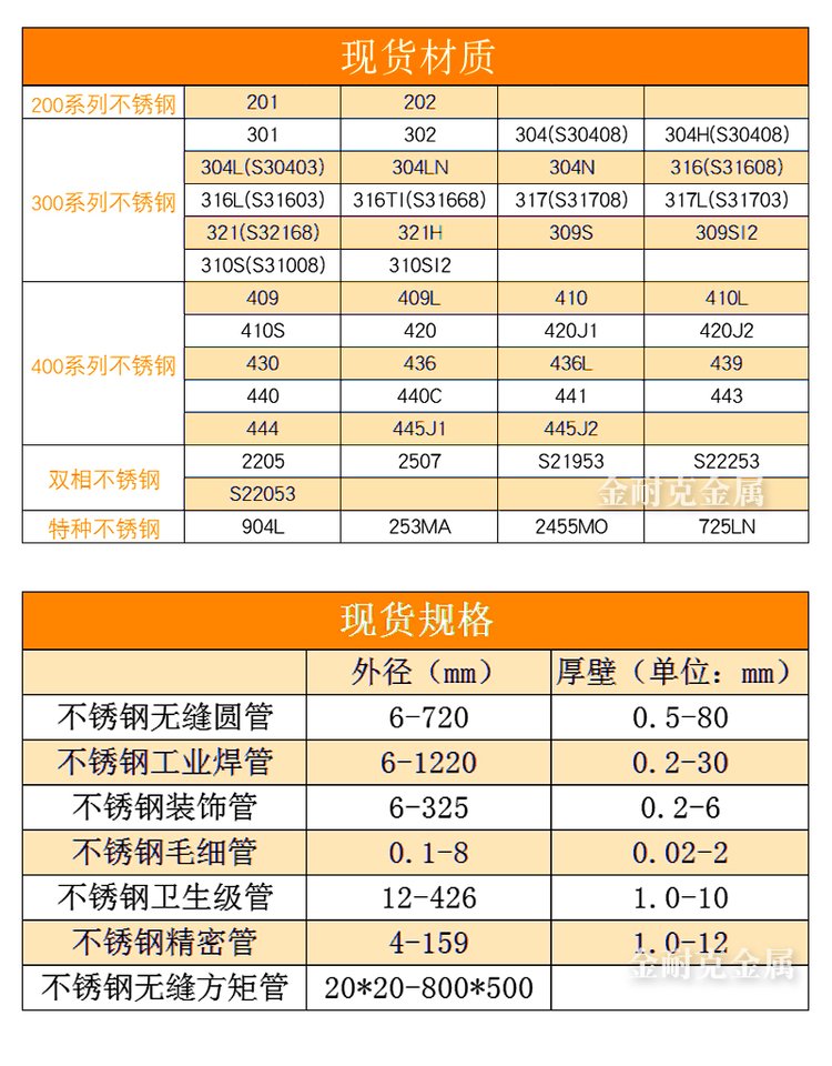 admin 第388页