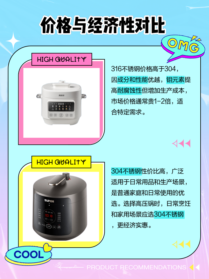 不锈钢炒锅三层和五层的优缺点