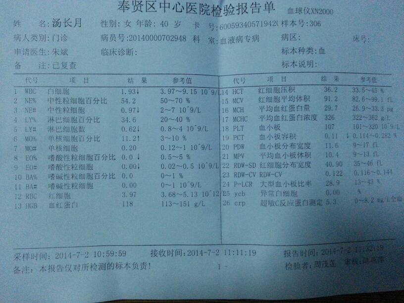 316不锈钢会析出重金属吗