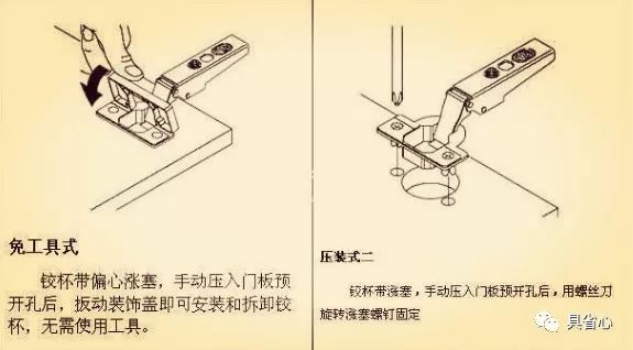 柜门铰链安装视频教程全过程