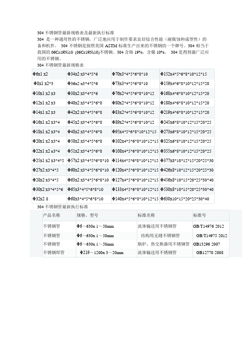 国标不锈钢304管规格表