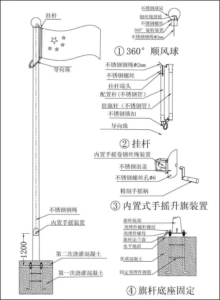旗杆材质用201还是304