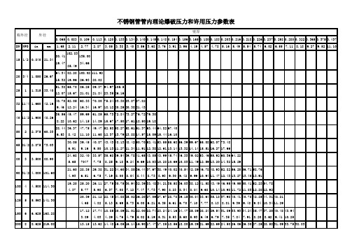2025年7月12日 第38页