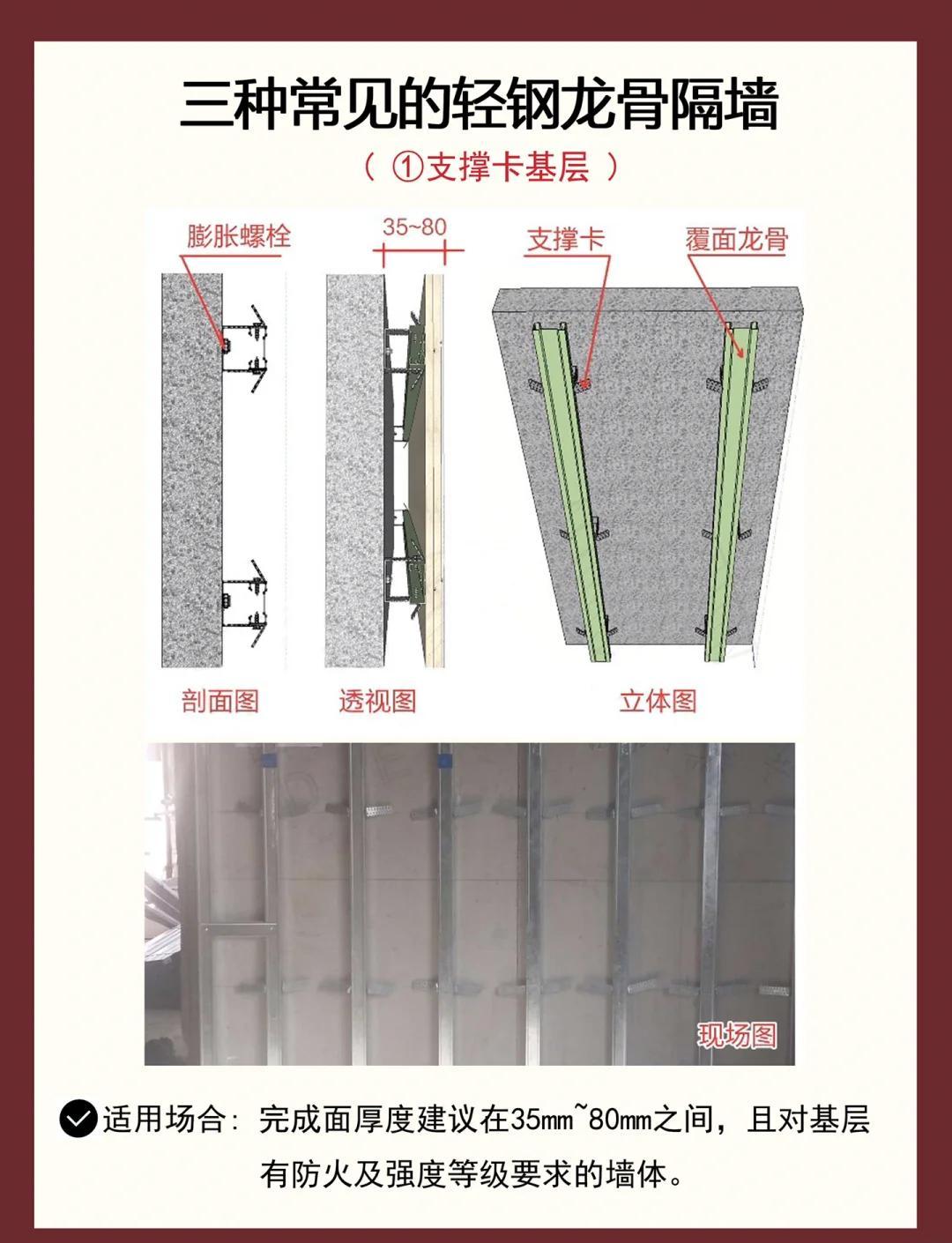轻钢龙骨隔墙施工规范关于门洞