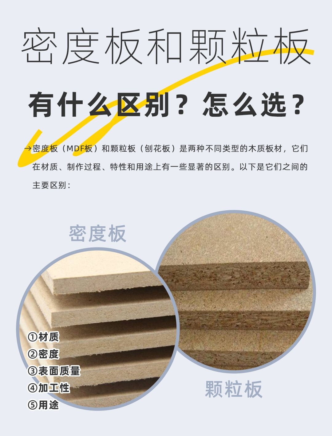 实木颗粒板和吸塑板门哪个贵些