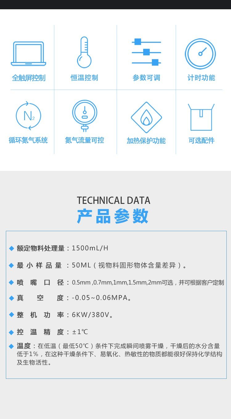 喷雾干燥机的型号及参数表