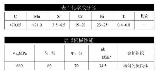 2025年7月12日 第12页