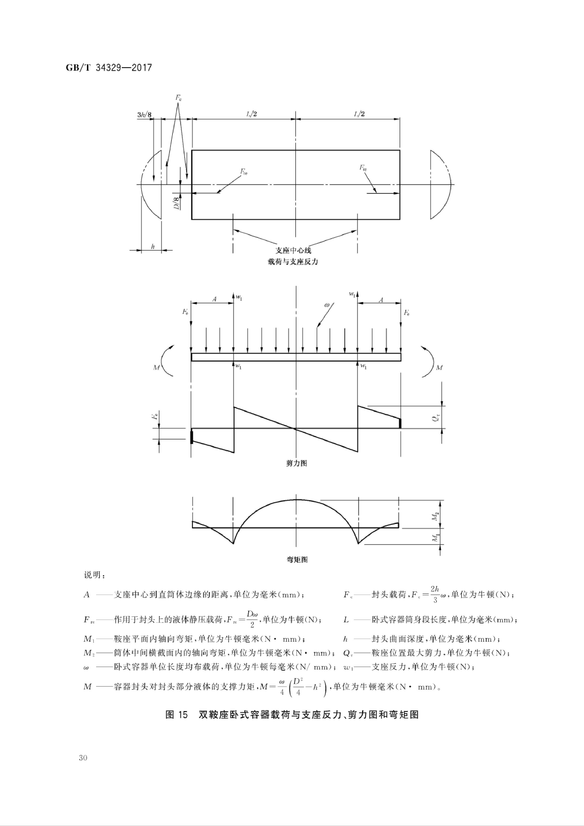 纤维增强塑料防腐施工方法有哪些