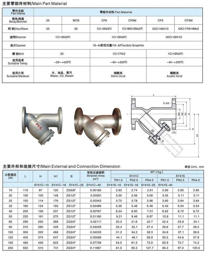 y型过滤器型号是多少的
