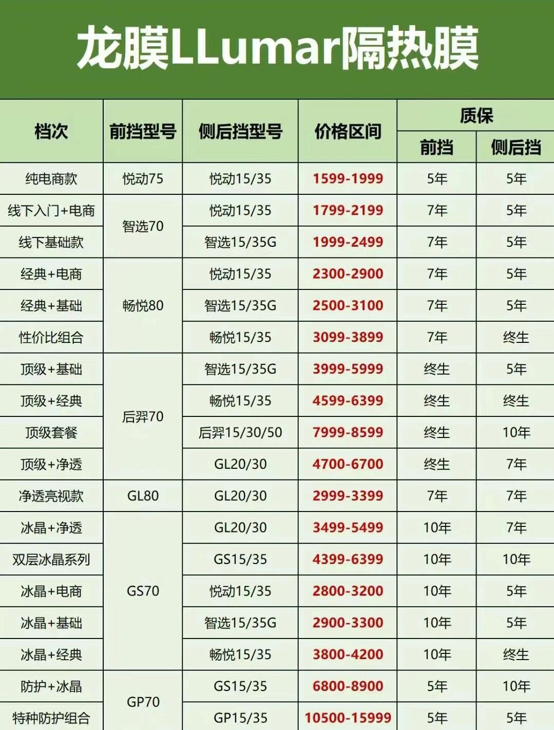 2025年7月13日 第3页