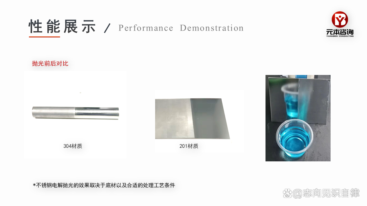 电解抛光液添加剂配方大全