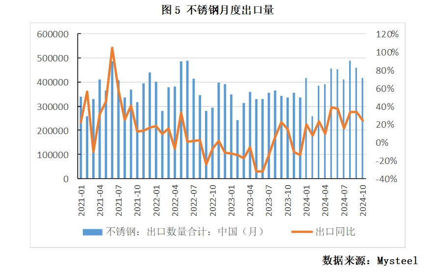 2025年7月13日 第43页