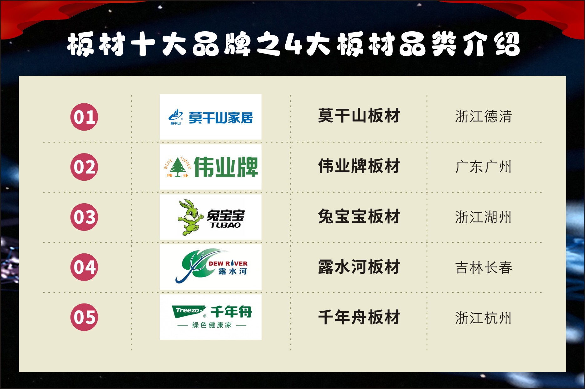 2025年7月13日 第40页