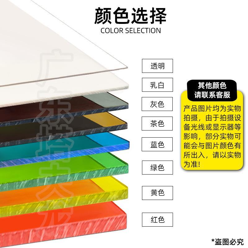 聚碳酸酯板好还是玻璃的好