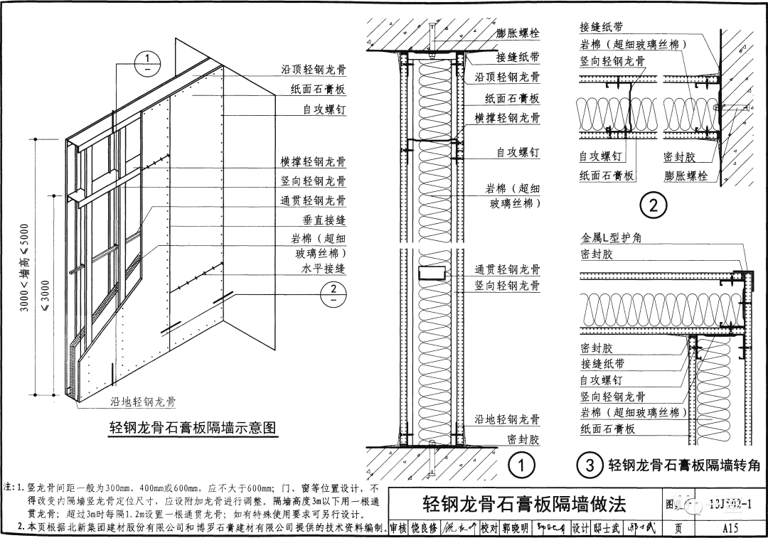 75轻钢龙骨国标厚度剖面图