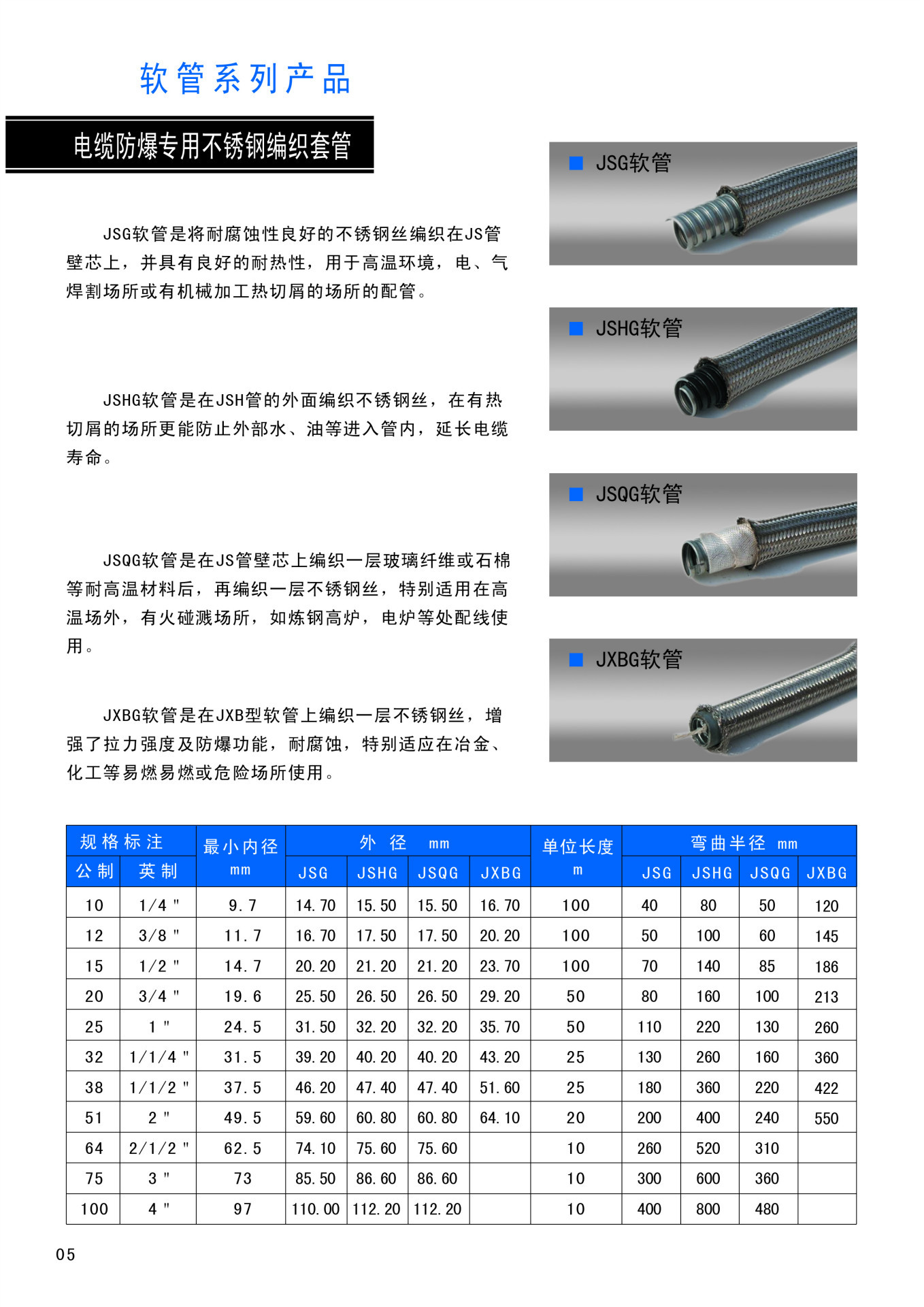 包塑金属软管规格型号图片