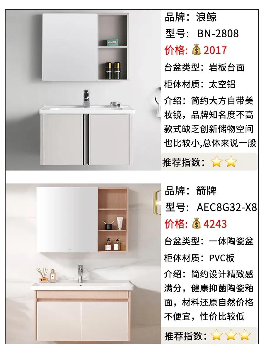 2025年7月14日 第54页