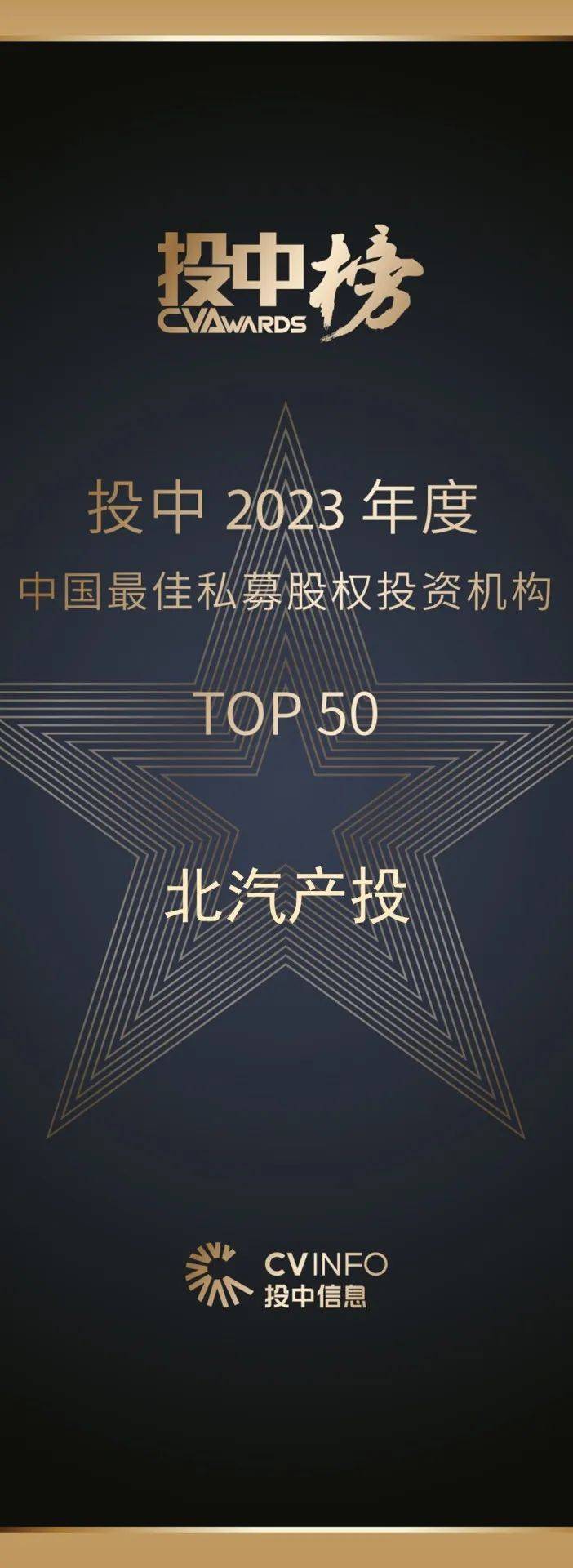 中国制造业包括哪些股票?