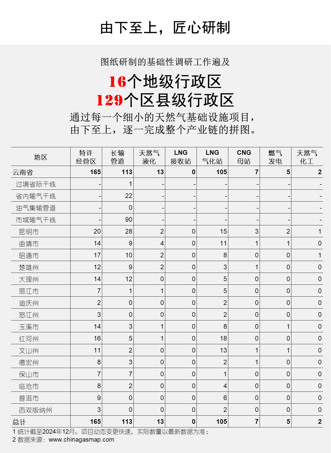 2021年中国管道十大品牌