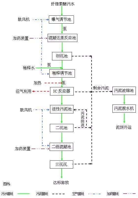 2025年7月14日 第4页