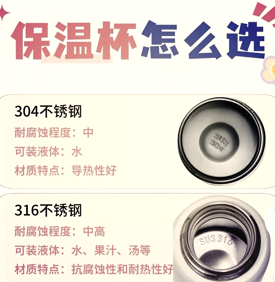 304和316哪种材质更好