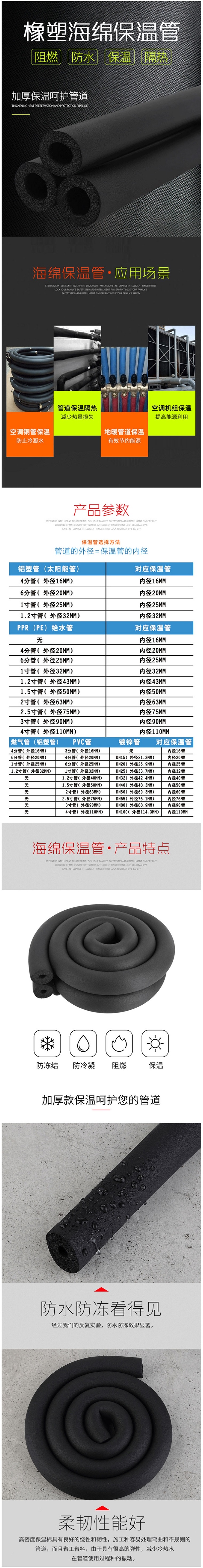 橡塑保温管怎么算立方面积