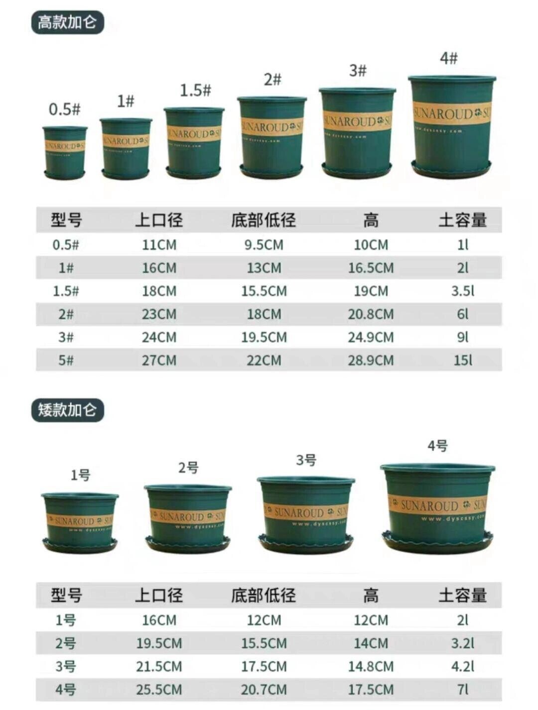 购买塑料花盆儿批发价格